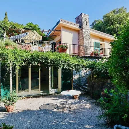 Holiday home Tenuta Bussadori - Dimora Del Corsaro *
